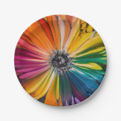 フローラ春水彩花芸術的柄 ペーパープレート (正面)