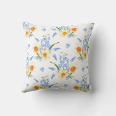 フローラ春装飾用クッションとダフォジルスアンドデルプ クッション (裏面)