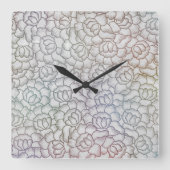 フローラ時計 スクエア壁時計 (正面)