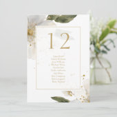 フローラ水彩テーブル番号とシーティングカード シーズンカード (スタンド正面)