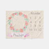 フローラ水彩マイルストパーソナライズされたーンベビー フリースブランケット (正面(横))