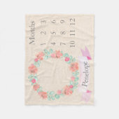 フローラ水彩マイルストパーソナライズされたーンベビー フリースブランケット (正面)