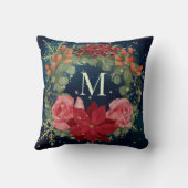 フローラ水彩リースポインセチアとバラ クッション (裏面)