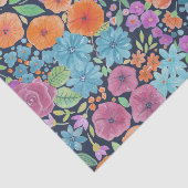 フローラ水彩模様 薄葉紙 (詳細)