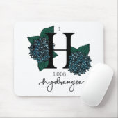 フローラ水素素子 マウスパッド (マウス)