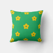 フローラ熱帯グリーンイエローフラワーパテ クッション (裏面)