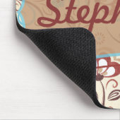 フローラ疑問に思マウスパッド マウスパッド (コーナー)