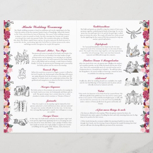 フローラ結婚ヒンドゥー式折畳みプログラム (裏面)
