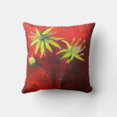 フローラ絵画ズスロークッション41cm x 41cm クッション (裏面)