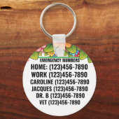 フローラ緊急電話番号See Back キーホルダー (裏面)