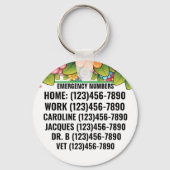 フローラ緊急電話番号See Back キーホルダー (裏面)