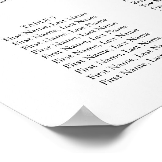 フローラ緑豊かなエレガントな結婚式座席表 ポスター (角)