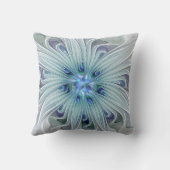 フローラ美しい抽象芸術モダンブルーパステルフラワー クッション (裏面)