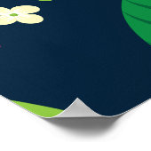 フローラ聖なる書物、 経典1ピーター5:7 ポスター (角)