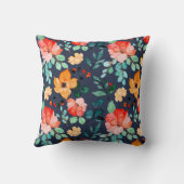 フローラ表面パターン – ファッション装飾春 クッション (裏面)