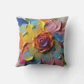 フローラ装飾用クッション クッション (裏面)