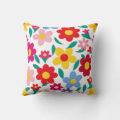 フローラ装飾用クッション クッション (裏面)