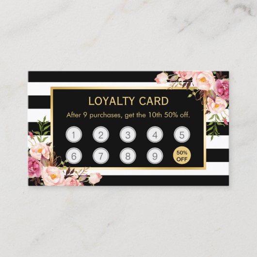 フローラ買9 10番目の割引ロイヤリティカードを取得 ロイヤリティカード (正面)
