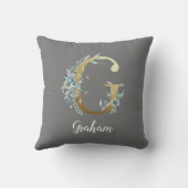 フローラ金ゴールド文字Gオン灰色 クッション (裏面)