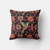 フローラ鳥装飾用クッション クッション (裏面)