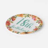 フローラ18誕生日紙プレート ペーパープレート (アングル)