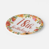 フローラ18誕生日紙プレート ペーパープレート (アングル)