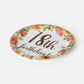 フローラ18誕生日紙プレート ペーパープレート (アングル)