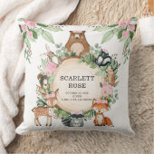 フローラ·ウッドラかわいらしンド·アニマルズ·ガール·子供部屋·デコール クッション (ブランケット)