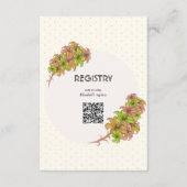 フローラ エンクロージャーカード (正面)