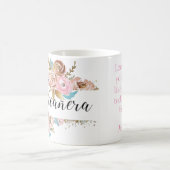 フローラ・キンセニエレガントラ・マグ  コーヒーマグカップ (中央)