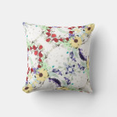 フローラ クッション (正面)