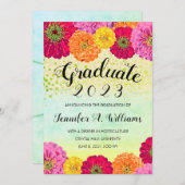 フローラ《植物》百日草水彩Bright 2023研究科 案内状 (正面/裏面)