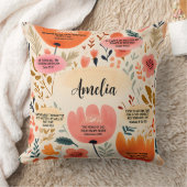 フローラBoho聖書の聖句と名前 クッション (ブランケット)