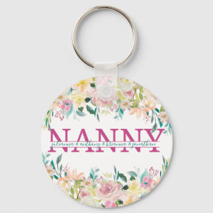 フローラNanny分割モノグラムとグランドキッズ名 キーホルダー