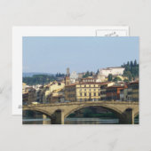 フローレンスビュー ポストカード (正面/裏面)