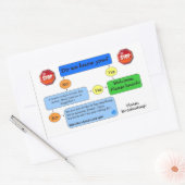 フロー・チャートの勧誘なし 長方形シール (封筒)