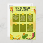 フードウォスター減らスポスタ食品廃棄物 ポストカード (正面/裏面)