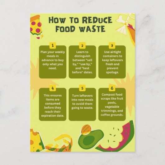 フードウォスター減らスポスタ食品廃棄物 ポストカード (正面)