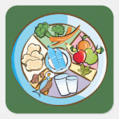 フードグループの四角いシール スクエアシール (正面)