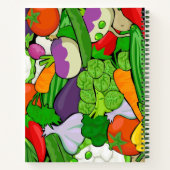 フードジャーナルカロリーカウンター手帳 ノートブック (裏面)