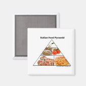 フードピイタリアンラミッドマグネット マグネット (正面/裏面)