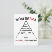 フードピラミッド ポストカード (スタンド正面)