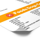 フード・ドッグ缶・缶詰ポスタ食べー ポスター (角)