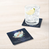 フーパーソナライズされたル スクエアペーパーコースター (インサイチュ)