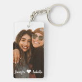 フ最高のレンカスタムド・フォア・ キーホルダー (裏面)