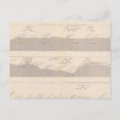 ブエノスアイレスへの道を切り開いてリマへ ポストカード (正面)