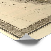 ブエノスアイレス、チリ、パタゴニア ポスター (角)