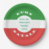ブオンナターレクリスマスイタリアンパーティー国旗と名前 ペーパープレート (正面)