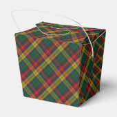 ブキャナンクランタータンチェック格子模様 フェイバーボックス (裏面サイド)