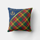 ブキャナンタータンチェック装飾用クッション クッション (裏面)